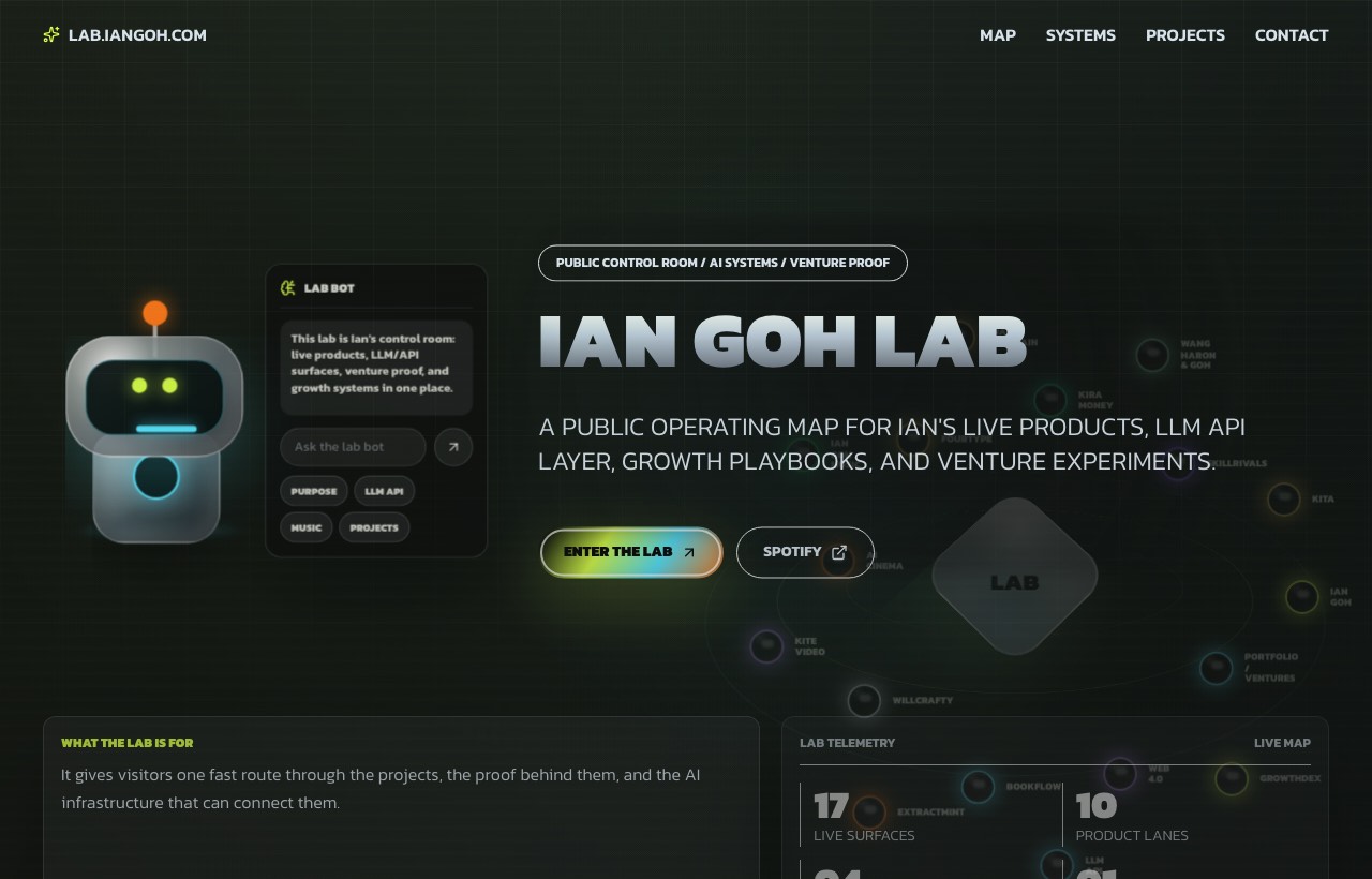 Screenshot preview of Ian Goh Lab homepage